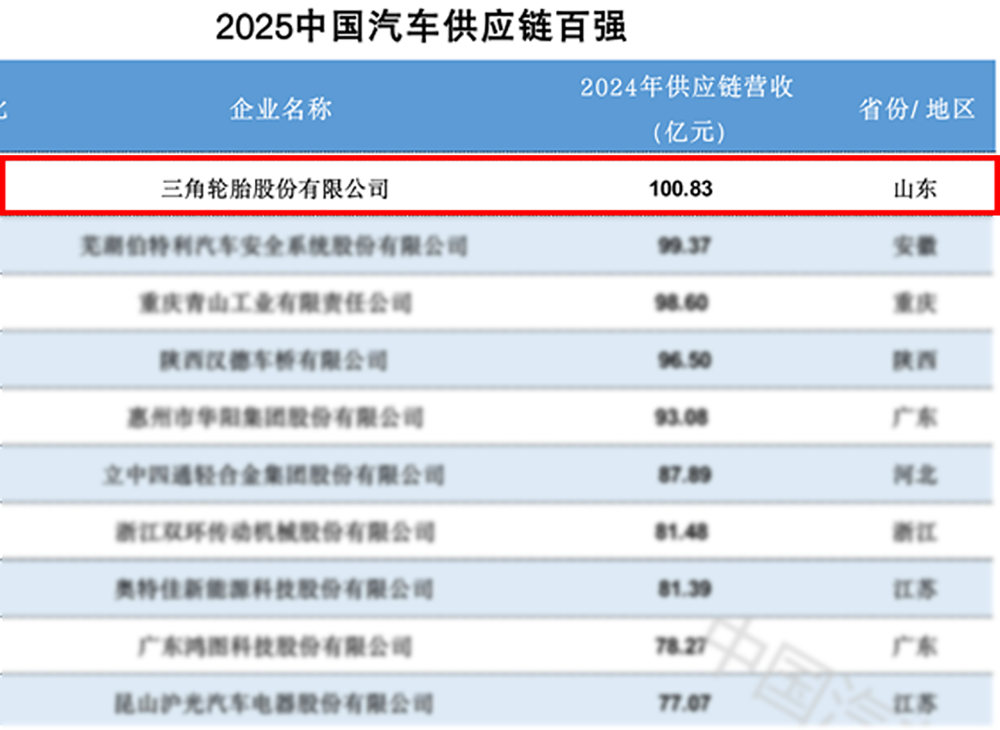 未標(biāo)題-1.png